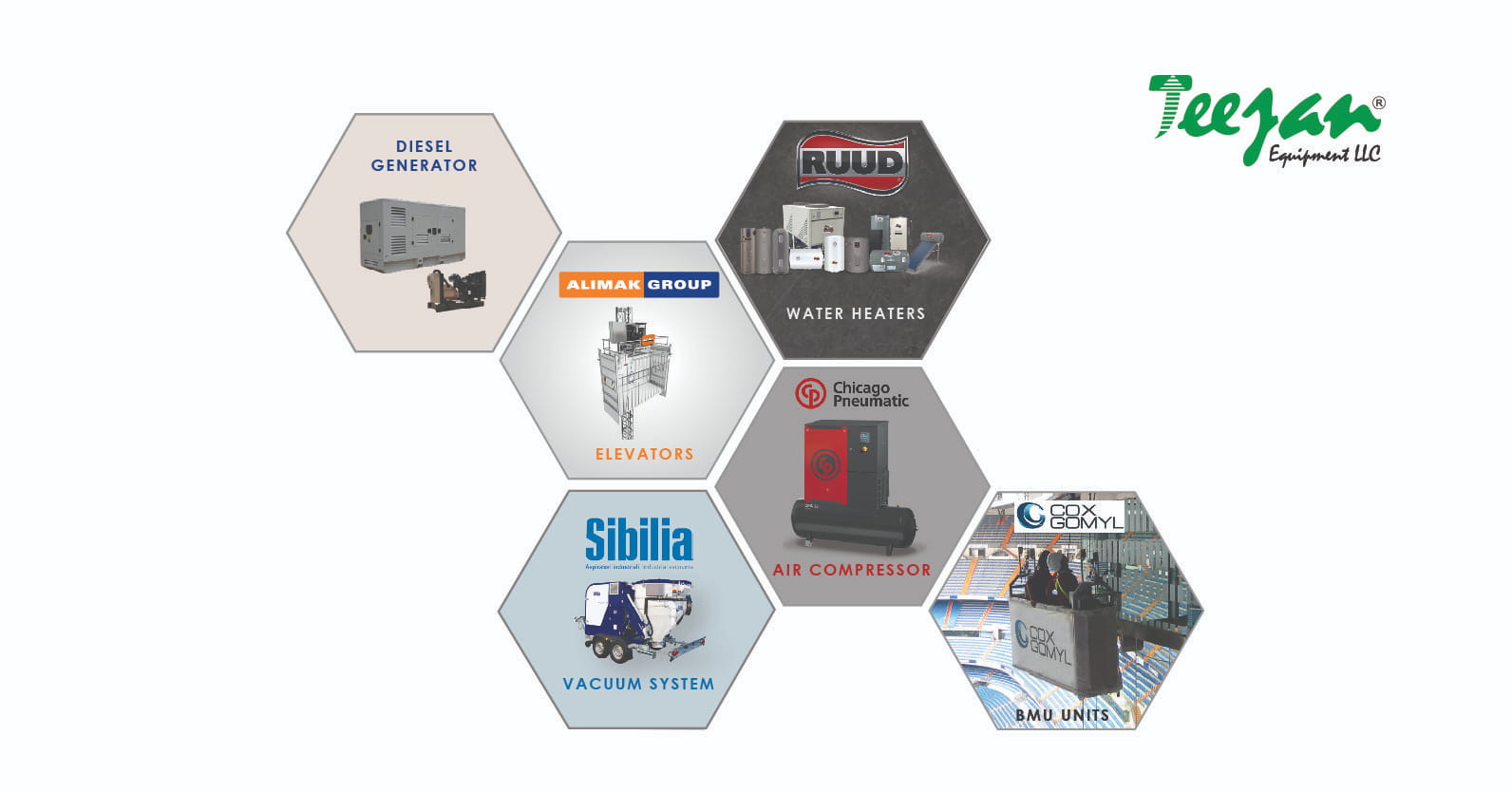 mep equipment water heater pumps compressor in oman 764x400 01 01 01 1